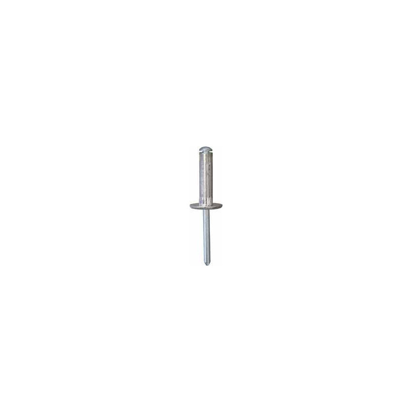 RIVET