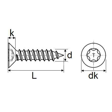 pictos