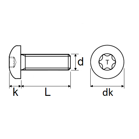 pictos