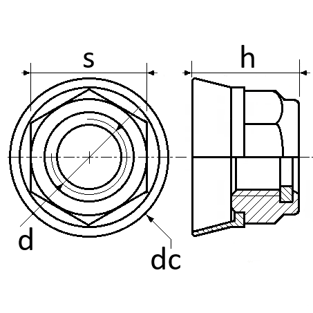 pictos
