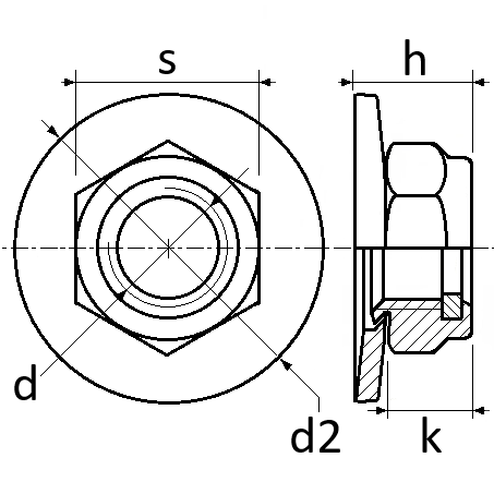 pictos