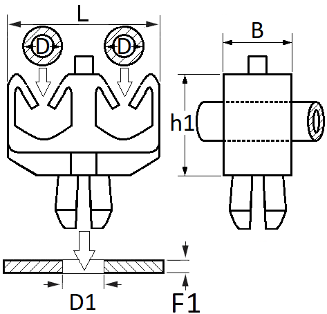 pictos
