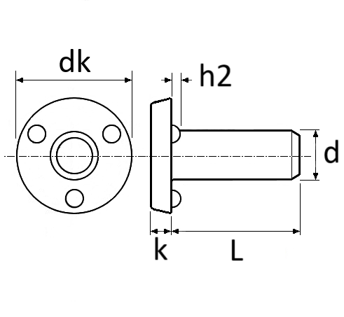 pictos