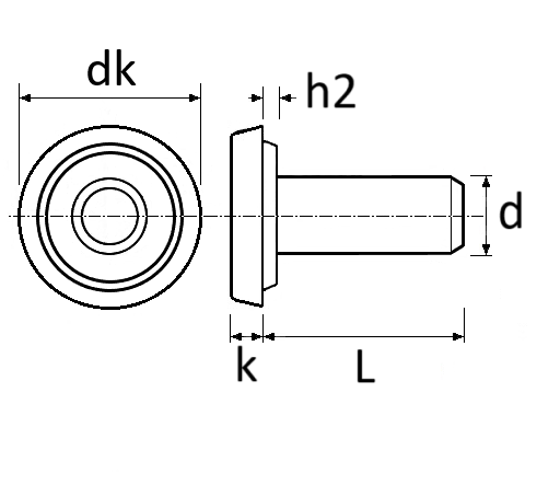 pictos