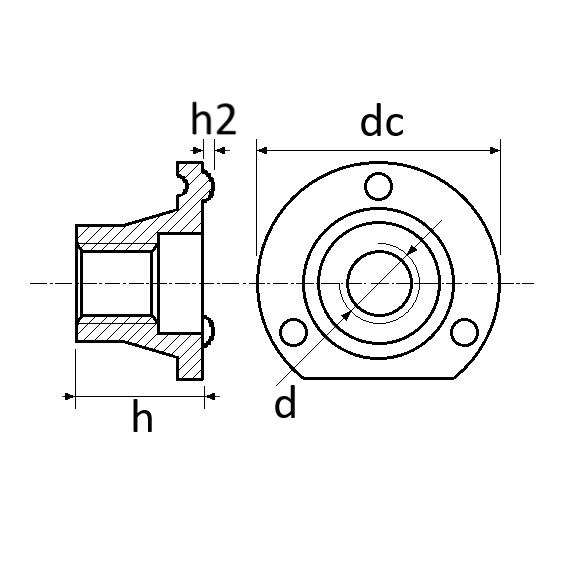 pictos