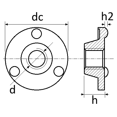 pictos