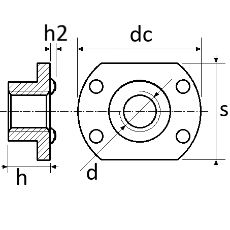 pictos