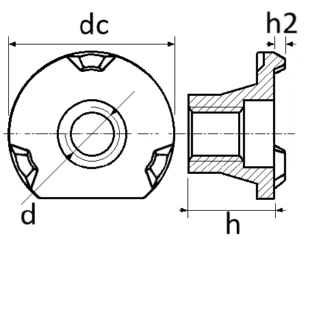 pictos