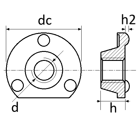 pictos