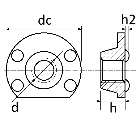 pictos