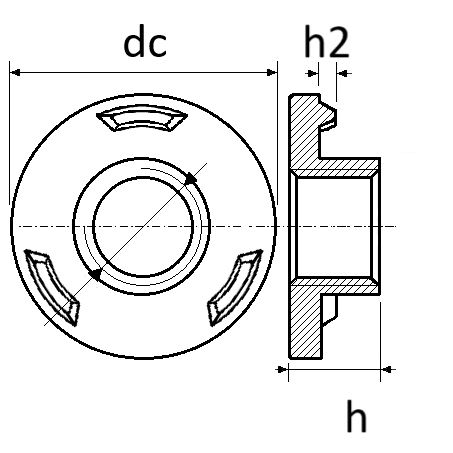 pictos