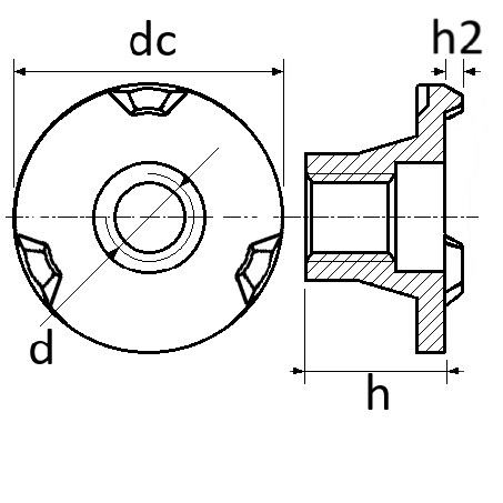 pictos