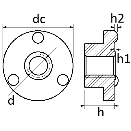 pictos