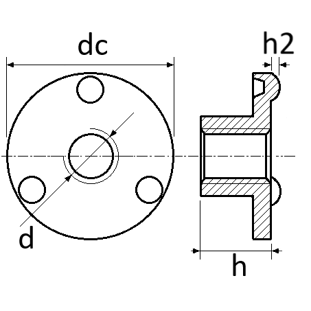 pictos