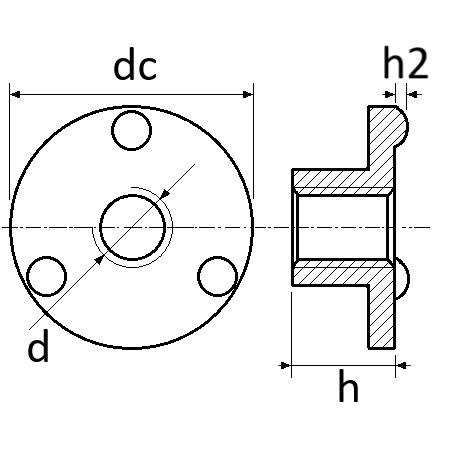 pictos