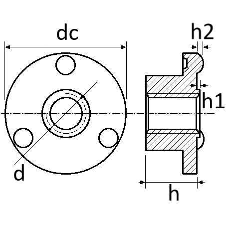 pictos
