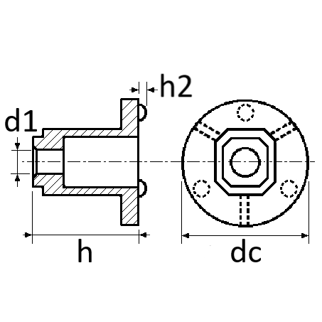 pictos