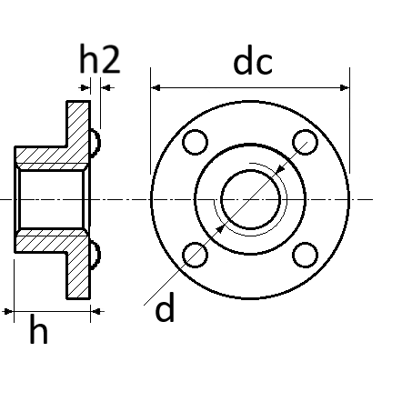 pictos
