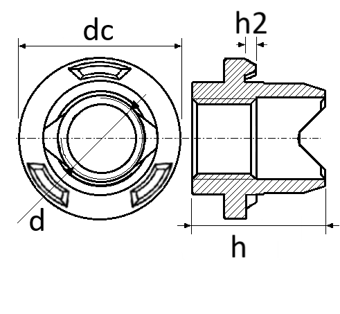 pictos