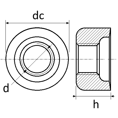 pictos
