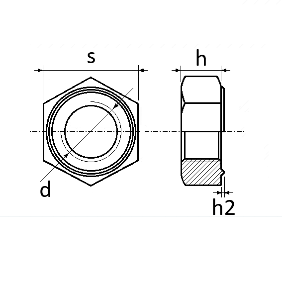 pictos