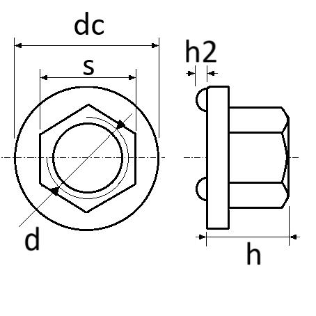 pictos