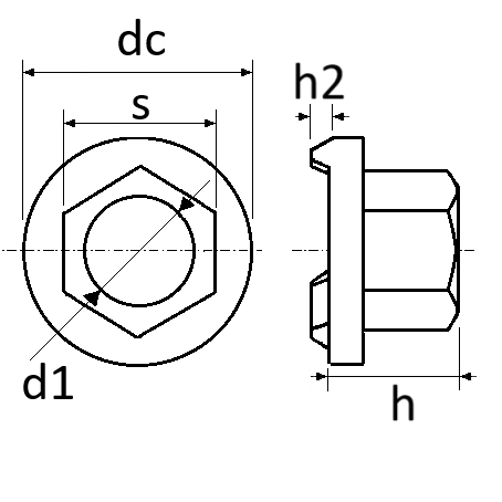 pictos