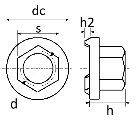 pictos