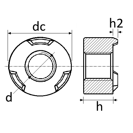pictos