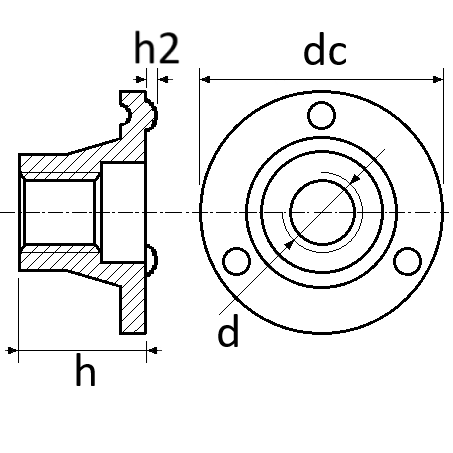 pictos