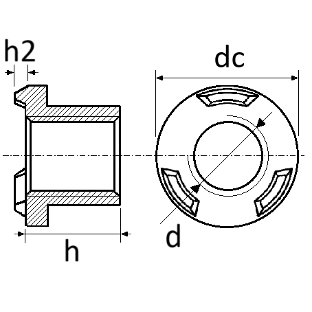 pictos