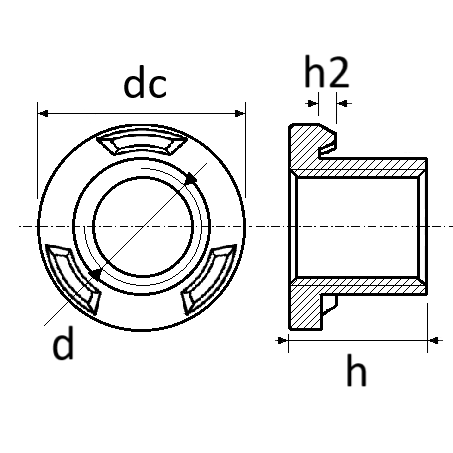 pictos