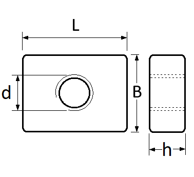 pictos