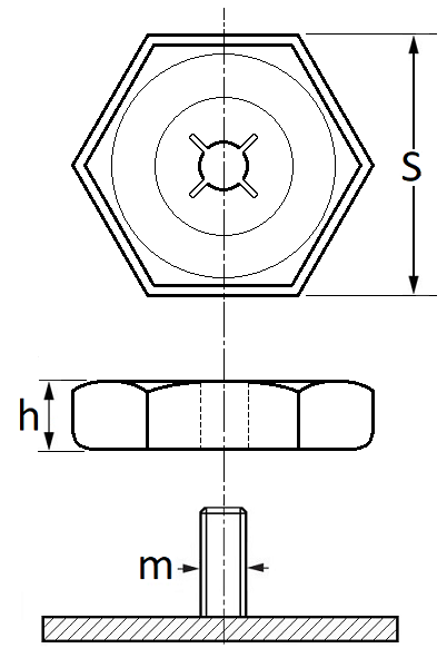 pictos