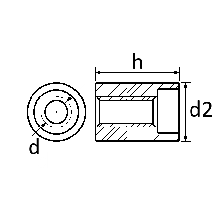 pictos