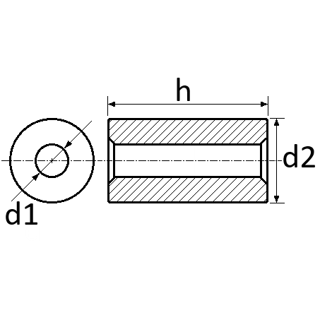 pictos