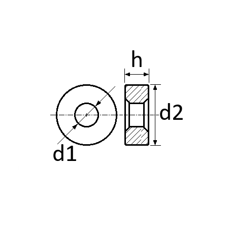 pictos