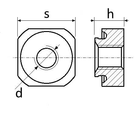 pictos