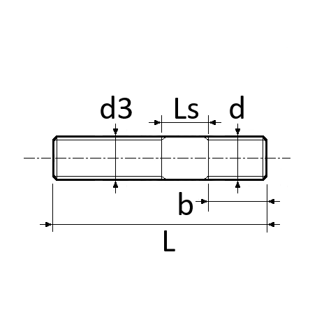 pictos