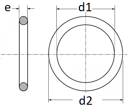 pictos