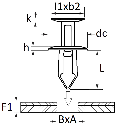 pictos