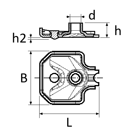 pictos