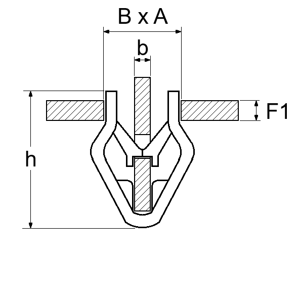 pictos