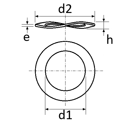 pictos