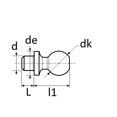 pictos