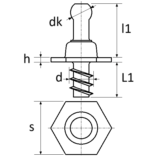 pictos