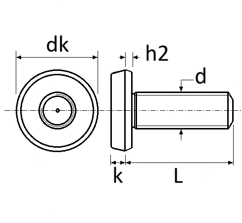 pictos