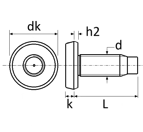 pictos