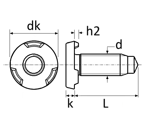 pictos