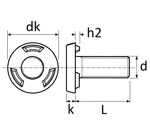 pictos